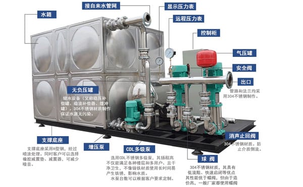 以務(wù)實(shí)為基礎(chǔ)，以創(chuàng)新為導(dǎo)向 以質(zhì)量為生命，以市場謀發(fā)展